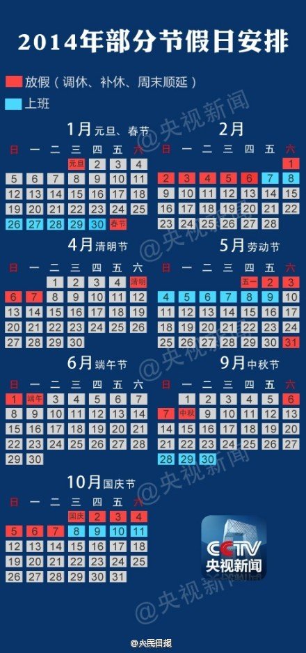 2014年清明节放假安排：4月5日起连休3天