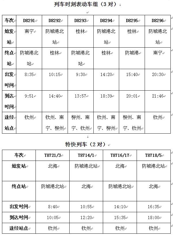 2014最新防城港高铁（动车）时刻表-防城港北站动车时刻表